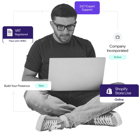 One Platform. Every Service. for Every Business