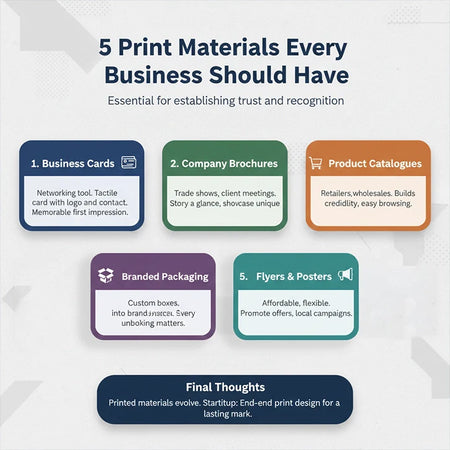 5 Print Materials Every Business Should Have
