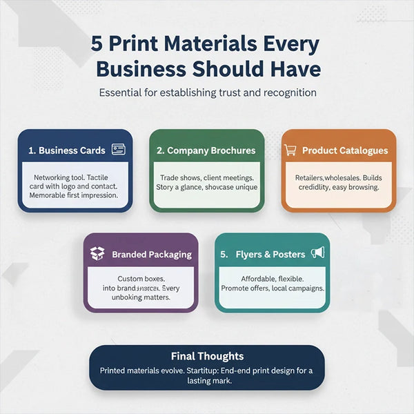 5 Print Materials Every Business Should Have