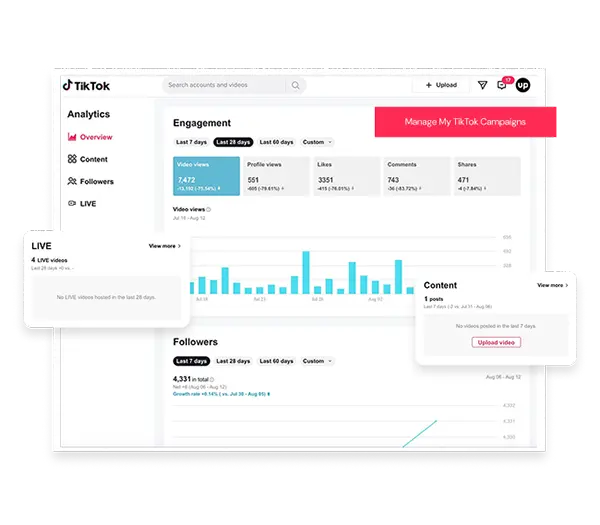 Analytics, Reporting