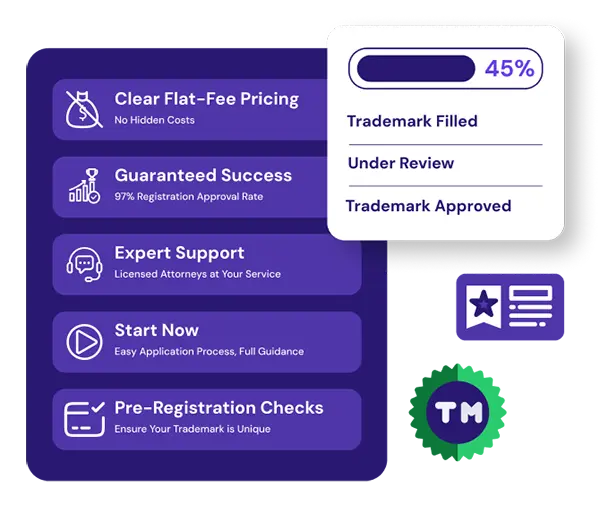 Trademark Registration USA